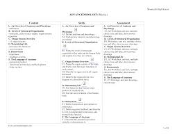 The language of anatomy chapter 1 worksheet series ch 1 transparencies laserdisc and powerpoint presentations by chapter teacher led discussions ch 1 worksheet intro to the human body chapter 1 people interested in the language of anatomy worksheet also searched for Eye Anatomy Worksheet Printable Worksheets And Activities For Teachers Parents Tutors And Homeschool Families