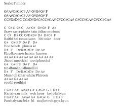 Keyboard It S Me Page 2 I have included the slow motion of the bgm also to learn. keyboard it s me page 2