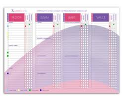 Gymnastics Website Needs A Skill Chart Checklist For Kids