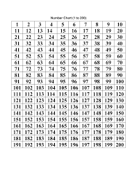 number chart 1 200 printable printable numbers number