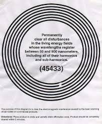 46b61a65e9c4bfbb1840a9e122ff7f4f Jpg 736 897 Healing Codes Switch Words Healing Words