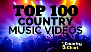 Top 100 Itunes Country Music Video Chart 2019 Itunes