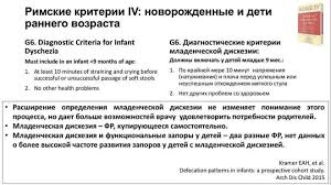сколько должен спать ребенок в 2 месяца на ив Rebenok 2 Mesyaca Kakaet Tolko S Klizmoj Ne Vojdet Li Eto V Privychku Do Pohoda K Vrachu 1 5 Mesyaca Ya Happy Mama