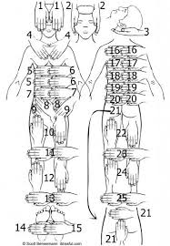 Dieses Naturliche Heilmittel Konnte Dir Helfen Dein Gehor Um Bis Zu 97 Wiederzuerlangen Es Ist Zudem Auch Vo Reiki Healing Reiki Healer Energy Healing Reiki