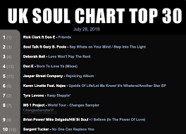 10 On The Uk Soul Charts Welcome To Sargent Tucker