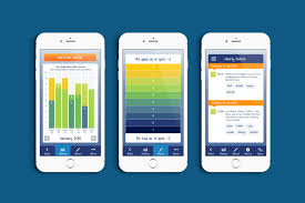 With mood panda you can track your mood; 14 Best Mood Tracker Apps Of 2020 Techzillo
