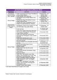 Halaman utama website itsk dr. Uitm Official On Twitter Kepada Warga Uitm Susulan Kelulusan Senat Uitm Pindaan Kalendar Akademik Bagi Sesi I 2020 2021 Oktober 2020 Februari 2021 Boleh Di Capai Di Https T Co 5vuyyhi40g Kalendar Akademik Yang Terdahulu