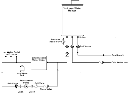 Tankless Water Heater Piping Diagrams Wiring Diagrams