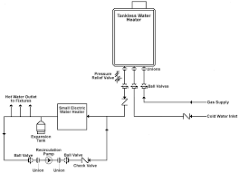 tankless water heater piping diagrams wiring diagrams