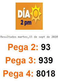 Pin En Numeros Ganadores