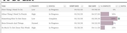 Ways to increase employee productivity. Employee At Home Work Tracking Log Word Excel Templates