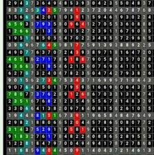 Rumah Prediksi Sgp Hk Sydney Home Facebook