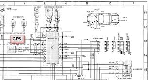 Manuals and user guides for dodge 2004 neon srt4. Diagram Porsche Cayenne User Wiring Diagram Full Version Hd Quality Wiring Diagram Diagramaperu Mariachiaragadda It