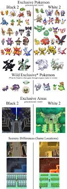 Mar 06, 2011 · pokémon black version and pokémon white version features a new generation of amazing pokémon. Pokememes New Game Pokemon Memes Pokemon Pokemon Go Cheezburger