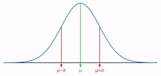 Confidence Interval For Proportion Calculator Mathcracker Com