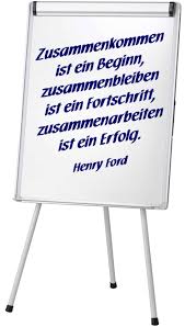 Referenzen Teamarbeit Zitate Zitate Spruche Motivation