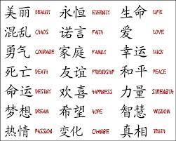 Chinese tattoos vs japanese kanji tattoos the japanese kanji are essentially chinese words, the ancient japanese borrowed and adapted it into their. Japanese Quotes For Tattoos 86 Quotes X