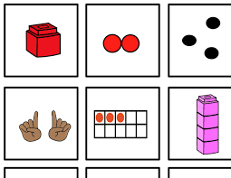 Erikson maintained that personality develops in a predetermined order through eight stages of psychosocial development, from infancy to adulthood. Erikson Early Math On Twitter By Using Multiple Representations Of The Numbers 1 Through 4 This Game Focuses Children On The Attribute Of Quantity Of Small Sets And Helps Them Build A