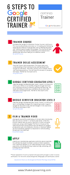 How To Become A Google Certified Trainer 6 Steps Certified Trainer Google Education Online Education