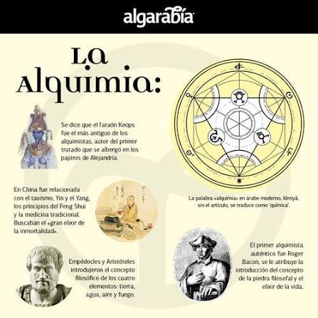 La alquimia es la ciencia que nació de la magia, una práctica  protocientífica que fue combinando elementos de diversas culturas a lo  largo de 2,500 años; es decir: ¡más de dos milenios
