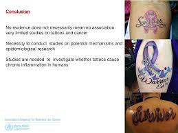 Rarely, tattoos or permanent makeup might cause swelling or burning in the affected areas during magnetic resonance imaging (mri) exams. Ppt Tattoos And Cancer Why Should Anyone Think About It Powerpoint Presentation Id 9228846