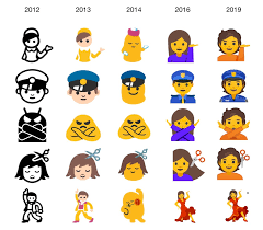 Many of us agree that using them makes the messaging. A First Look At Android 10 S New Emojis 3nions