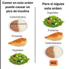 Recetas Saludables🍍 | El problema nunca fue el carbohidrato. 🎥 @@estaciondemusculacion 👈🏻GRACIAS Lo que puede generar un pico de insulina y perjudicar su... | Instagram