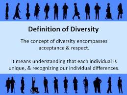 Diversity Powerpoint