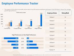 8 employee performance tracker excel template this is charlietrotter. Employee Performance Tracker Average Ppt Powerpoint Presentation Model Guide Powerpoint Slides Diagrams Themes For Ppt Presentations Graphic Ideas