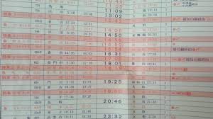 国鉄 ストア 鳥取駅列車時刻表 昭和55年10月1日現在