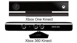 Xbox 360.the xbox 360 is the best as it can run games for both the xbox and the xbox 360. Xbox One Vs Xbox 360 Is It Time To Upgrade Trusted Reviews