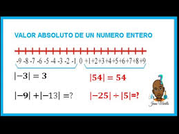 VALOR ABSOLUTO DE UN NUMERO ENTERO @jeans murillo - YouTube