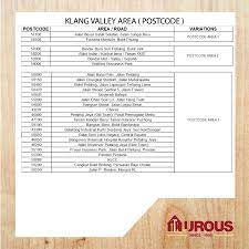 See more of bukit tinggi klang on facebook. Sumo Heavy Duty Hardness Aluminium Double Sided Ladder Tangga Lipat Steps 11 12 Aurous Hardware Online Store