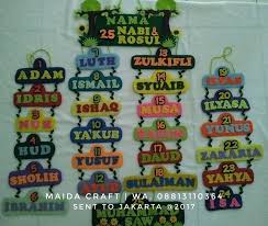 Sekarang kondisi kelas sangat mempengaruhi semangat belajar para siswanya, lho! Desain Teras Rumah Sederhana September 2000