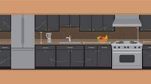 Explore beautiful pictures of kitchen layout ideas and decorating themes for inspiration on your next kitchen project. 10 Kitchen Layouts 6 Dimension Diagrams 2021 Home Stratosphere