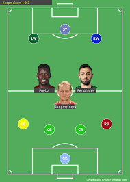 attach hello, i have an fifa ultimate team 21 (xbox one) account for sale. Teun Koopmeiners Midfield Dynamo Ready To Explode At Euro 2020