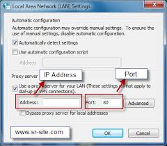 Untuk caranya anda bisa menggunakan cara seperti dibawah ini maka nanti akan muncul sebuah jendela mengenai informasi konfigurasi ip dan termasuk pada ip address laptop atau pc anda. Cara Menyembunyikan No Ip Address Anda Di Browser Yokizon