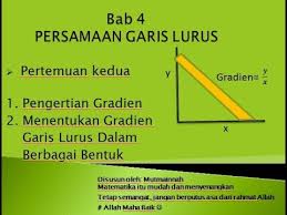 Rpp Persamaan Garis Lurus Kurikulum 2013 Doc Benar