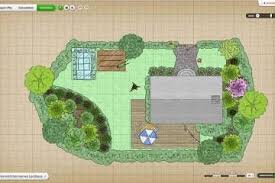 Gartenplaner (kostenlos) in 3d im test: Gartenplaner Online Kostenfrei Nutzen Planungswelten De Garden Planner Garden Tools Design Garden Planning