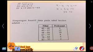 Cara cepat menyelesaikan jangkauan kuartil dan. Simpangan Kuartil Data Berkelompok Q3 Q1 Cara Mudah Youtube