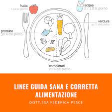 Il controllo del peso, una costante attività fisica e il mantenimento di uno stile di vita attivo, il consumo di cereali soprattutto integrali, di legumi. Linee Guida Sana E Corretta Alimentazione Nutrizionista Federica Pesce