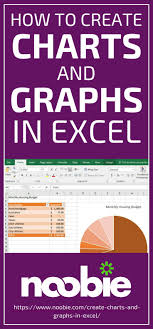 How To Create Charts And Graphs In Excel Microsoft