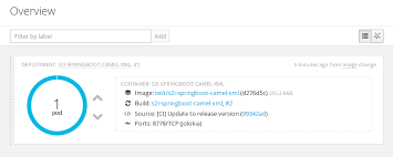 Rather i'll just provide quick highlights of the spring boot based project skeleton, which i implemented to integrate hawtio and try it with apache camel. Fuse Integration Services 2 0 For Openshift Red Hat Jboss Fuse 6 3 Red Hat Customer Portal