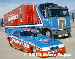 Pin On Racing
