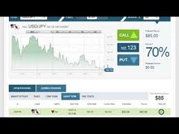 Here we look at the implications of sharia law on binary options trading and whether it is halal or haram. Binary Options Halal Binary Options Halal