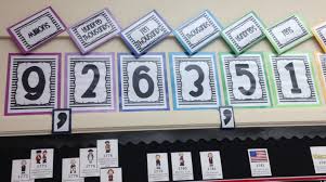 Classroom Place Value Display Freebie Sprout Classrooms