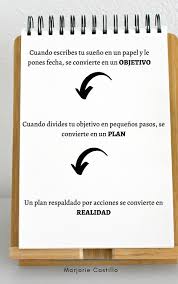 Marjorie Castillo (marjorie36480327)