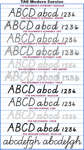 Useful if you ever need a messy scrawl which doesn't follow many of the rules that normal handwriting is supposed to. Australian School Fonts Instant Download Aussie Handwriting Fonts
