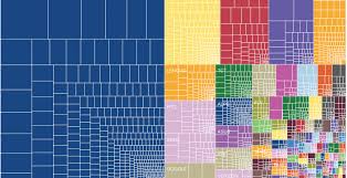 Android Fragmentation Charted 18 796 Different Devices In