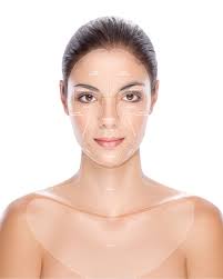 Have you ever wondered what the location of your skin problems say about  your over all health? Our Skin Map has the answers. Our revolutionary Skin  Mapping™ approach is thoroughly tested through